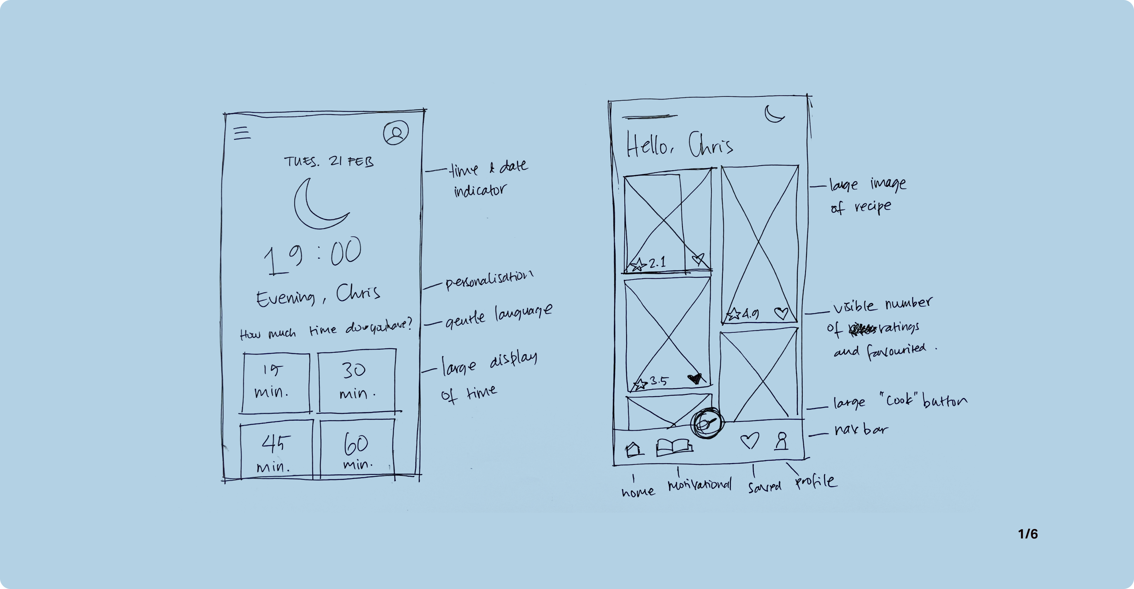 yoom-Solution-sketches01