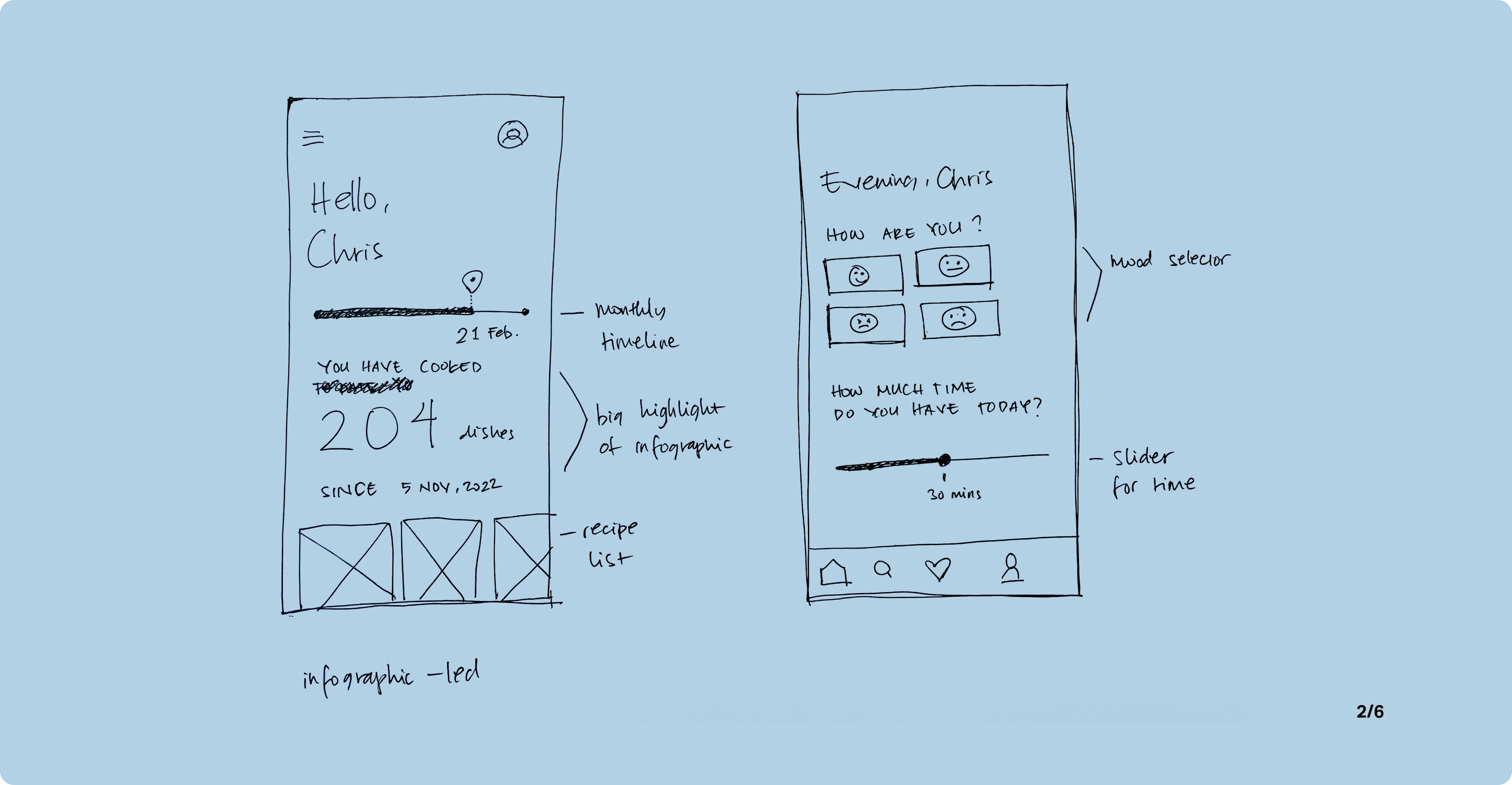 yoom-Solution-sketches02