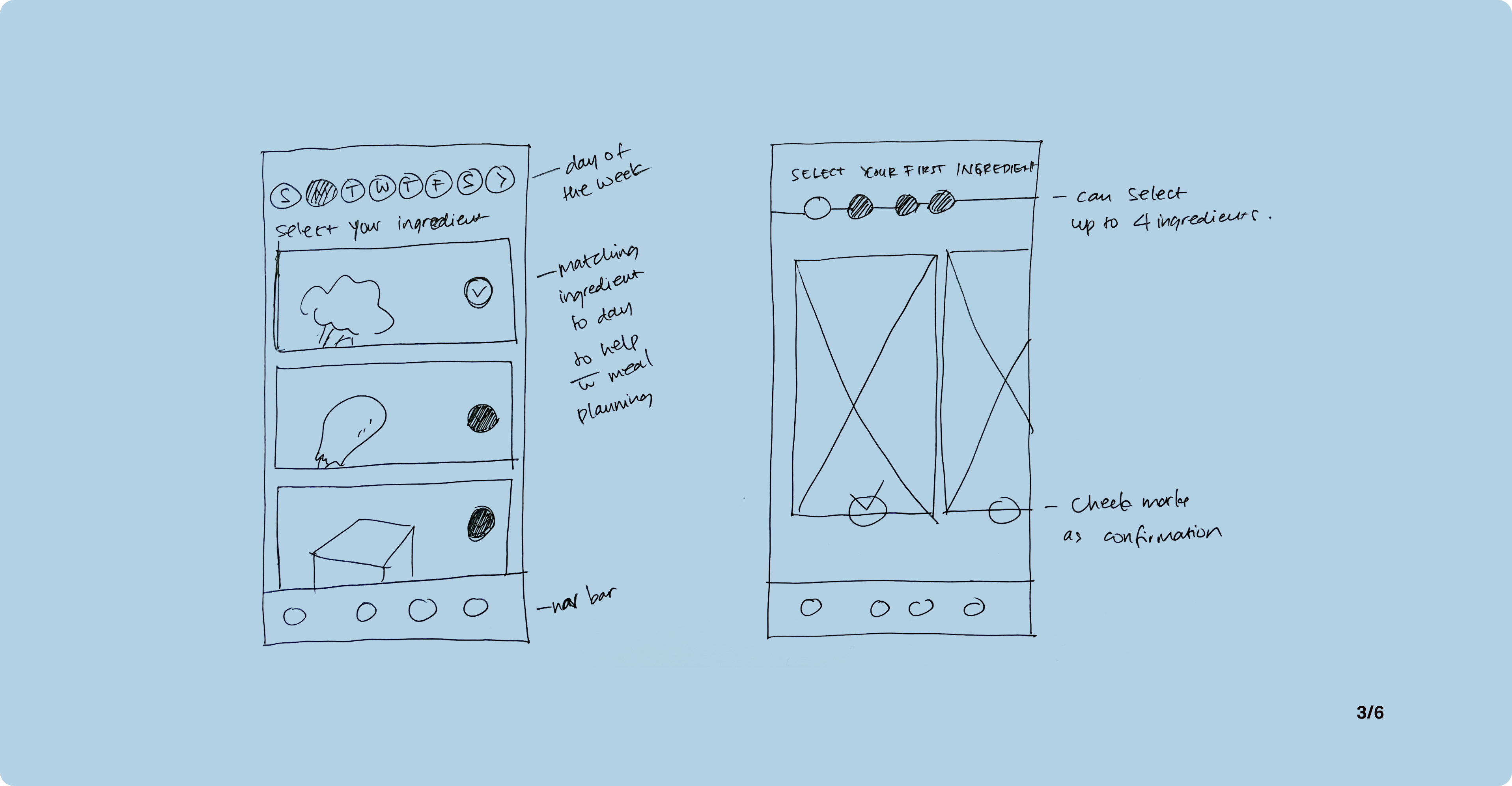 yoom-Solution-sketches03