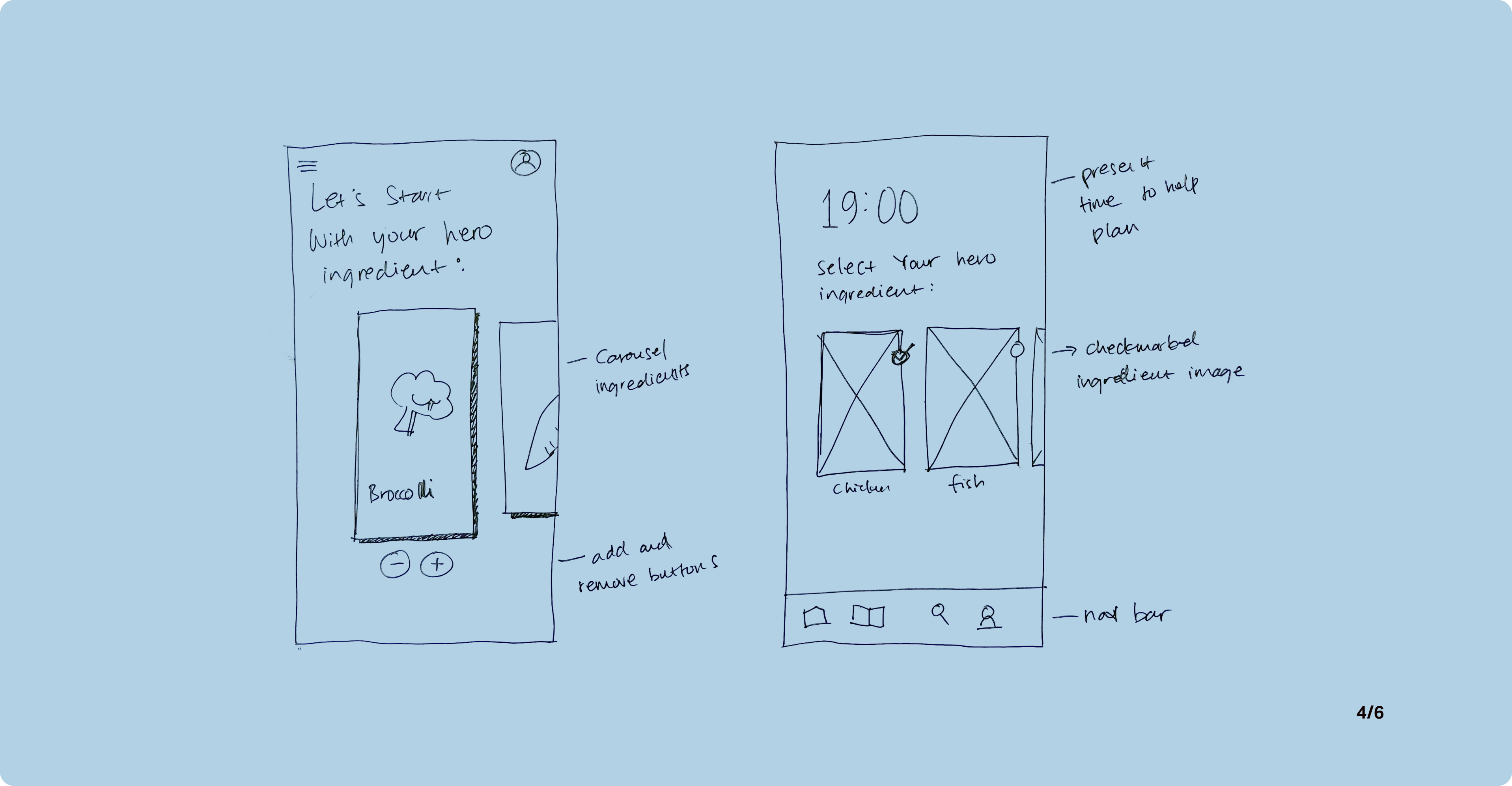 yoom-Solution-sketches04