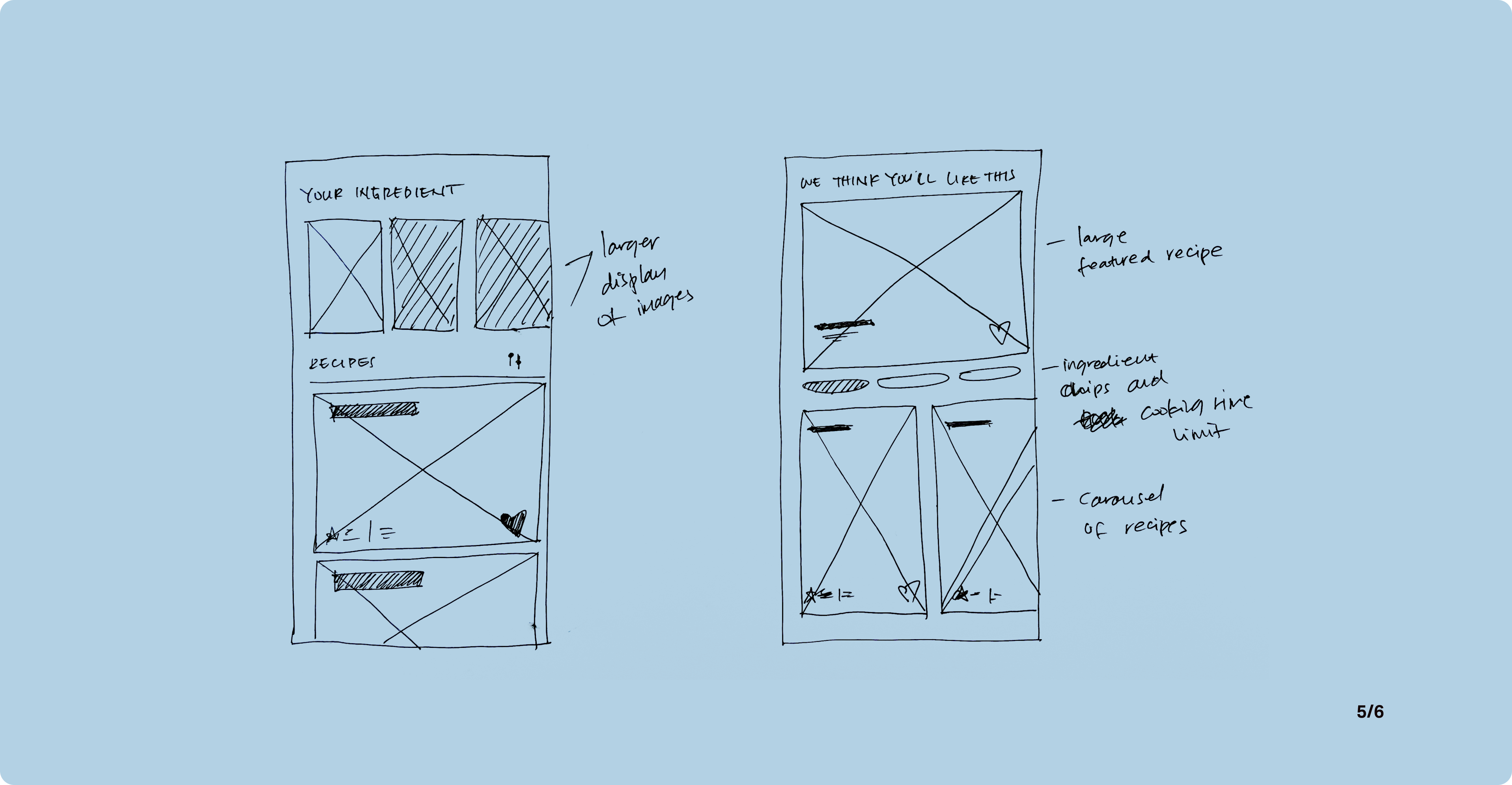 yoom-Solution-sketches05